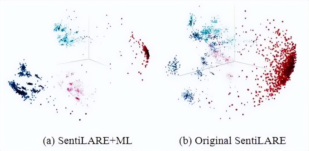 干货|双曲空间度量学习在情绪识别中的应用