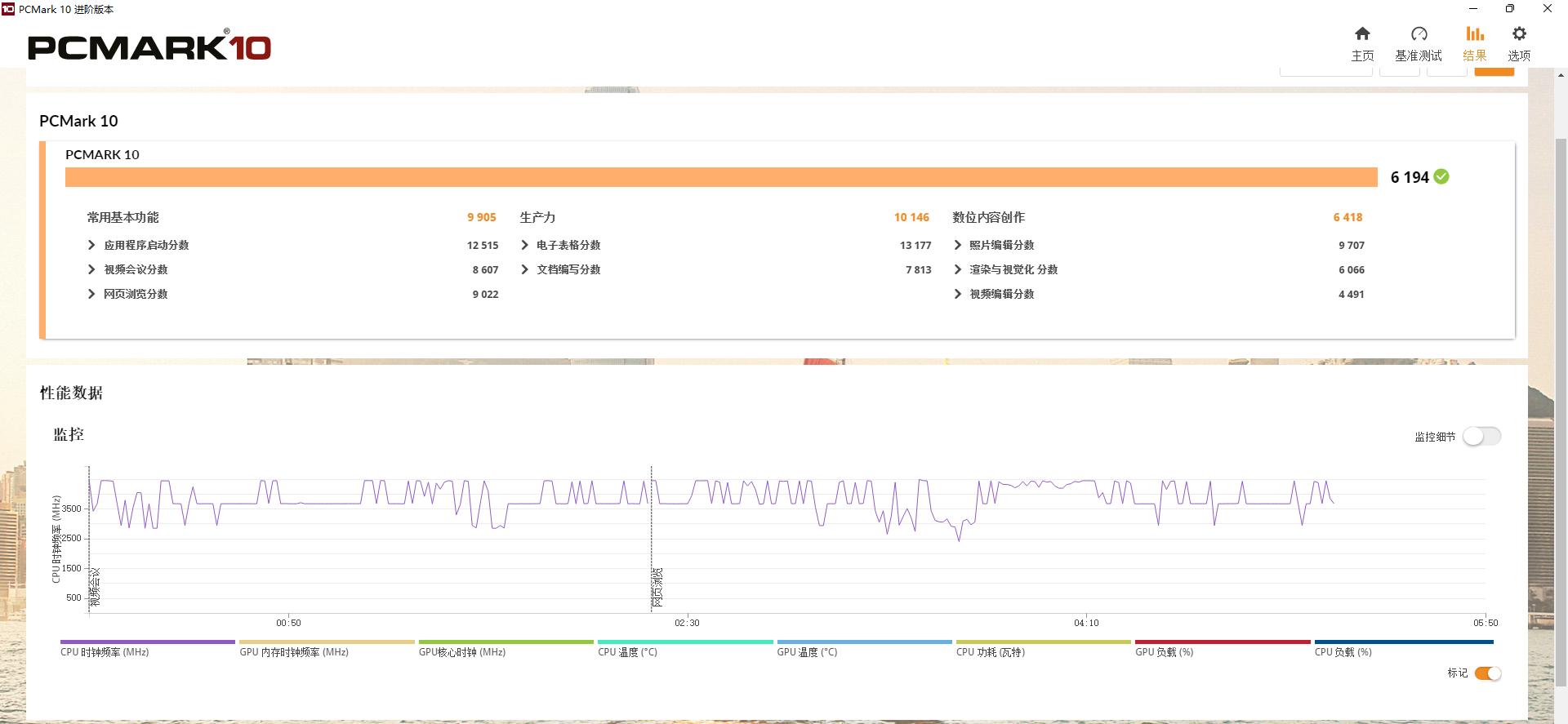 只需一件神器,教你如何免费在电视上看VIP内容