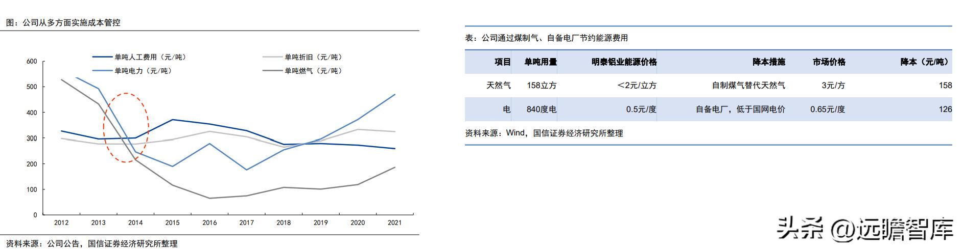 明泰热轧铝板,明泰拉丝铝板