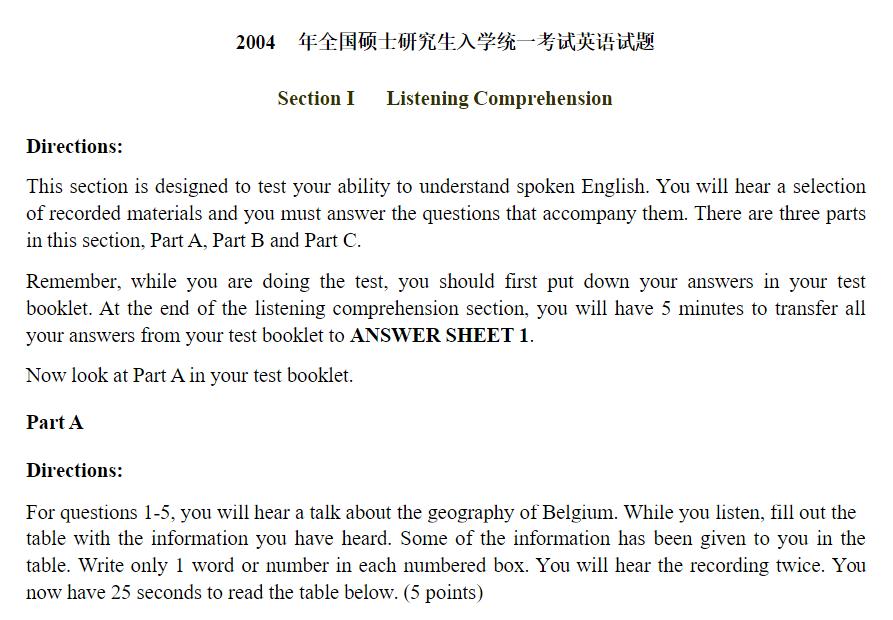 《2000-2022英语一真题及答案》完整版，赶快收藏！