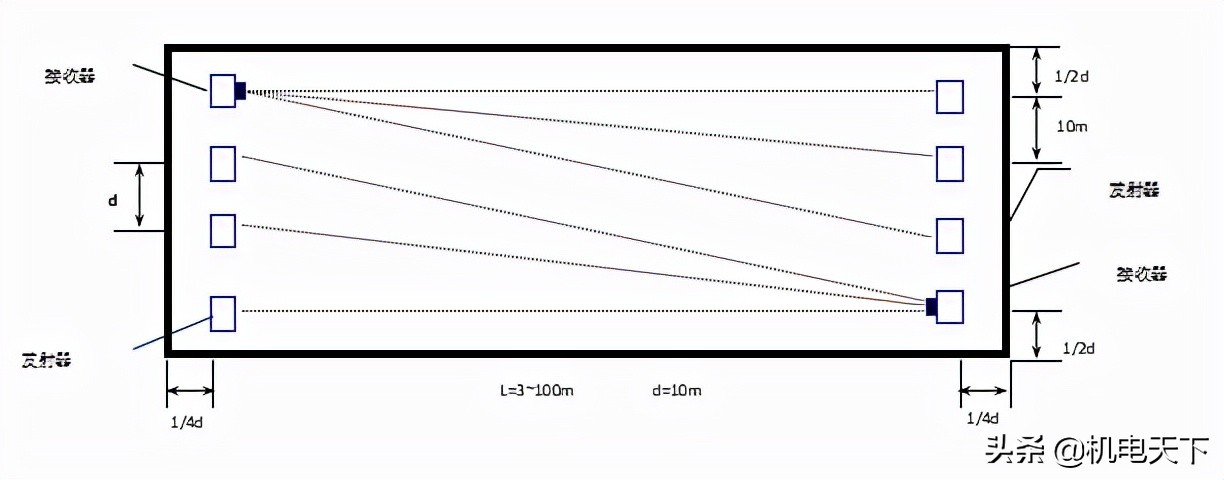 消防工程施工情况怎么写,消防工程安装及施工资质