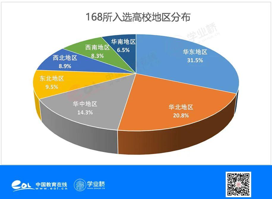 计算机科学与技术三本院校排名,13年计算机科学与技术博士院校