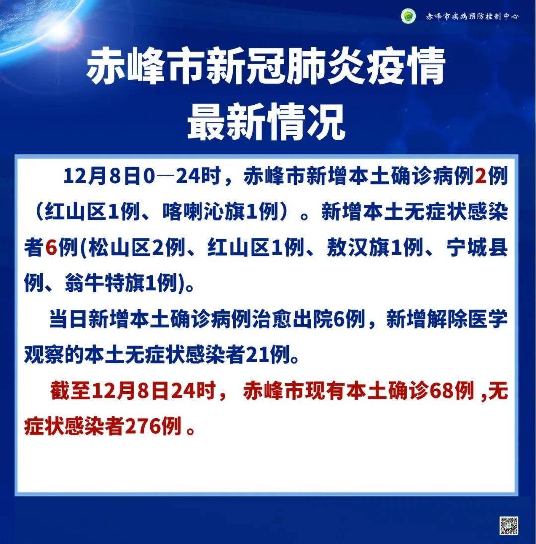 新冠疫情风险传播提示,新冠肺炎疫情紧急风险提示