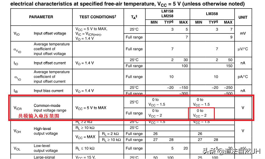 电压电流采样电路仿真,高阻电压采样电路