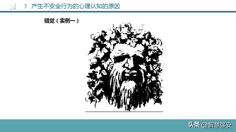 不安全行为分析及管控措施,不安全行为和解决方法