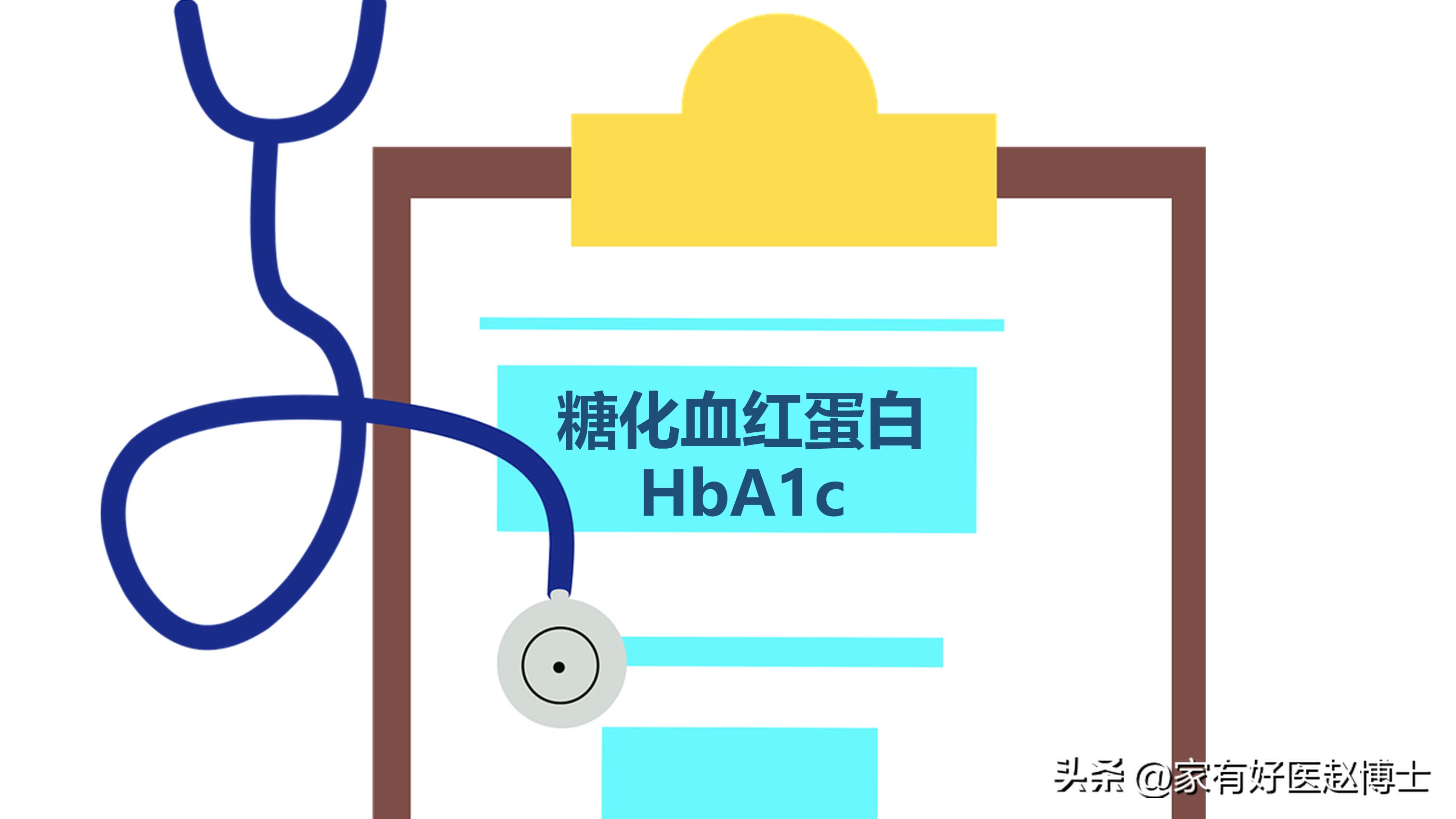 血糖控制正常血红蛋白也会正常吗,血糖控制多少糖化能正常