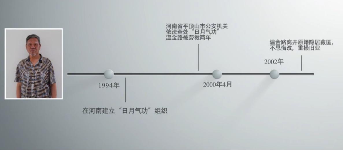 “日月气功”教首温金路，精神控制女信徒，大肆骗财骗色，终被捕