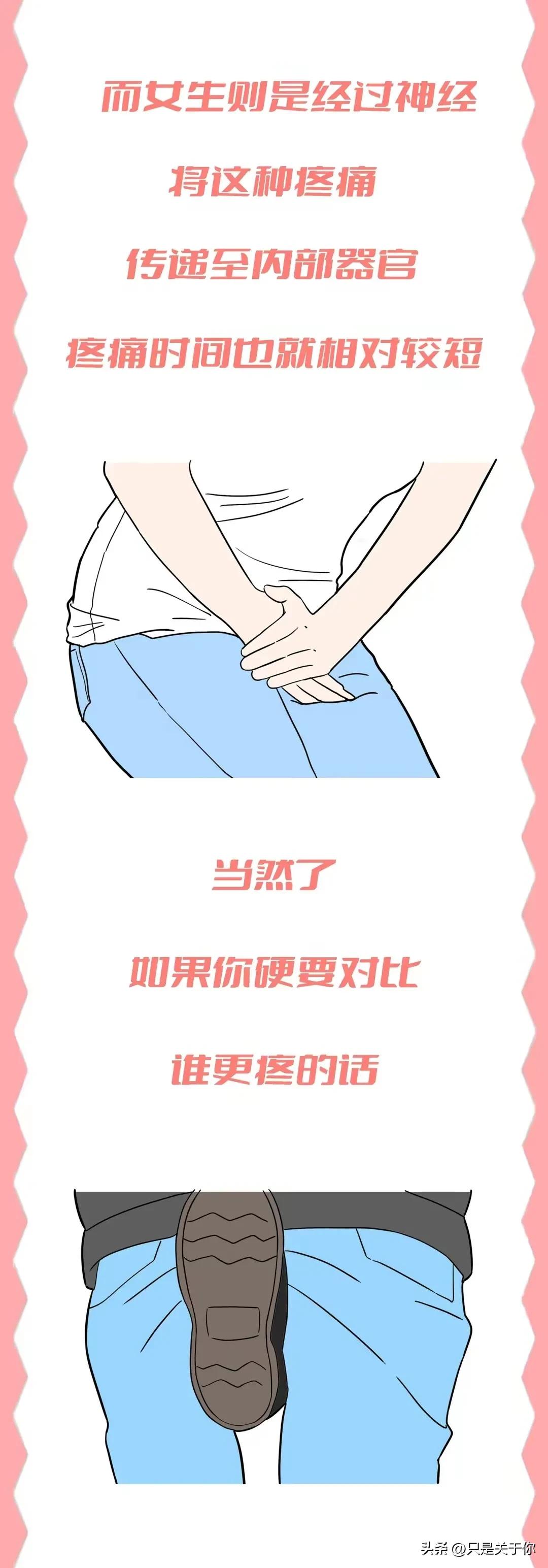 漫画：*处私**受到攻击时，男女谁的痛感更强？