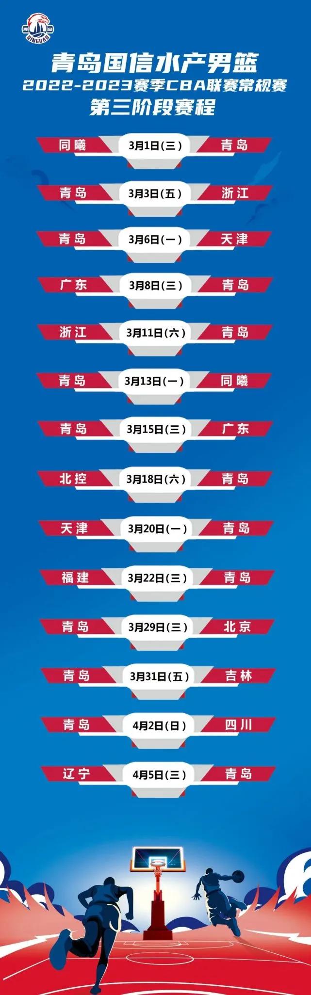 聚焦北控：四支球队争上岸，北控晋级有悬念