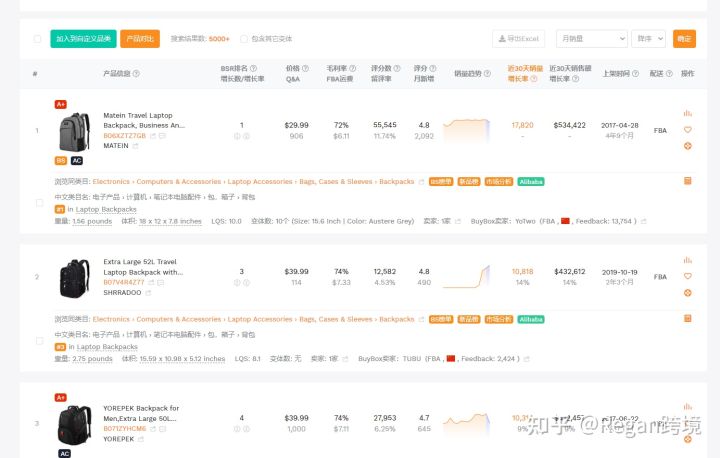 亚马逊搜索关键词怎么找,亚马逊关键词工具如何实现