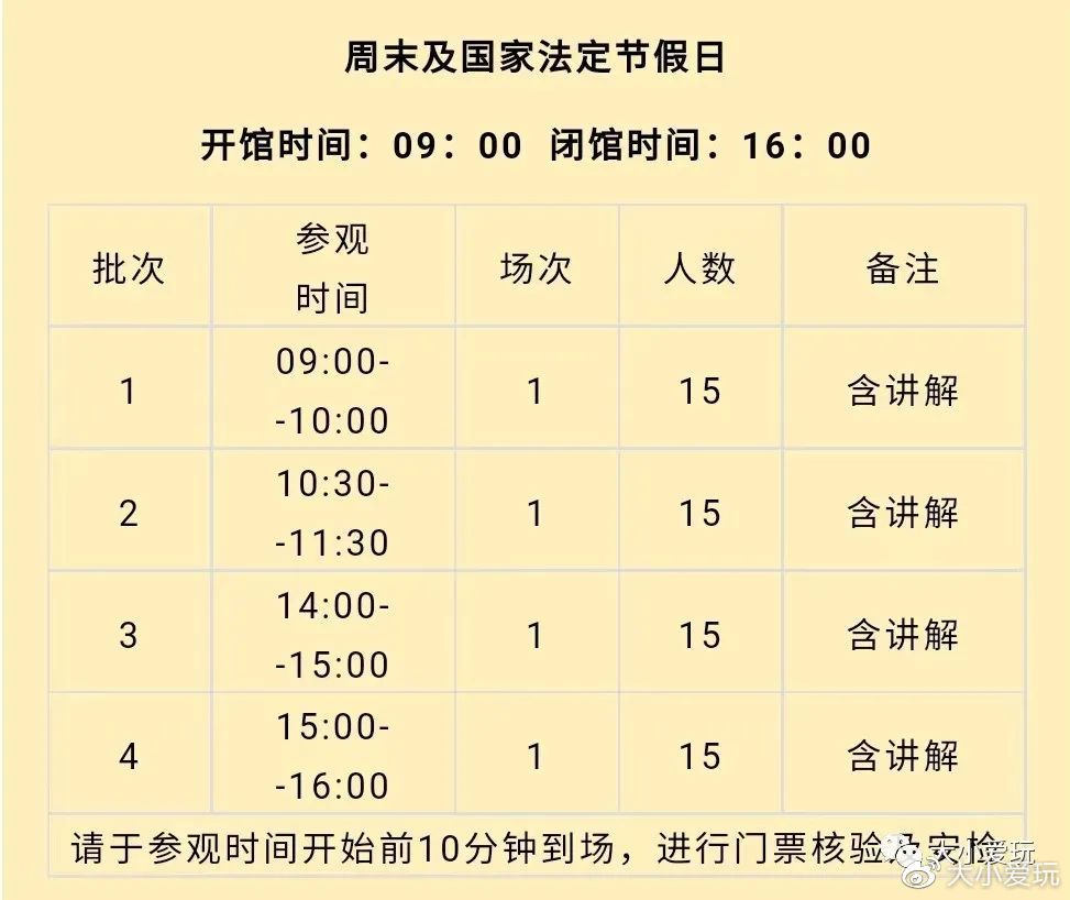 神秘的五个地方,神秘的5个地方