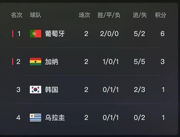 伊朗人怎么看待伊朗队对战美国,全世界看伊朗vs美国