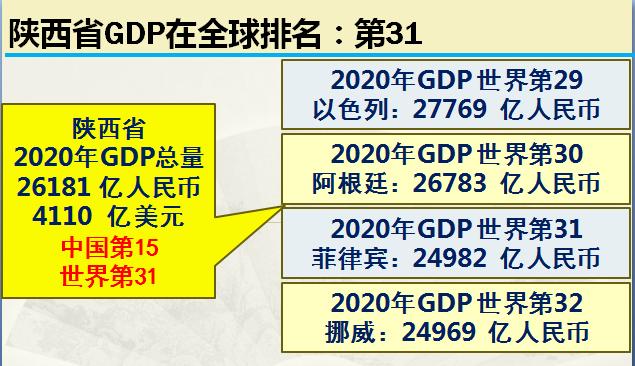 大秦到底有多么强盛,大秦故都