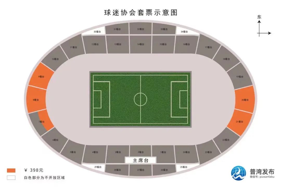 大连的最全攻略,大连人民一起加油