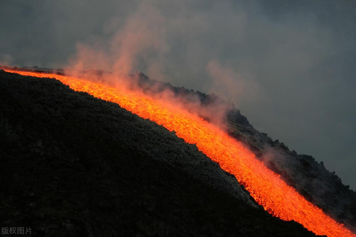 世界上最美的火山风景照片,埃特纳火山介绍世界上各地的火山