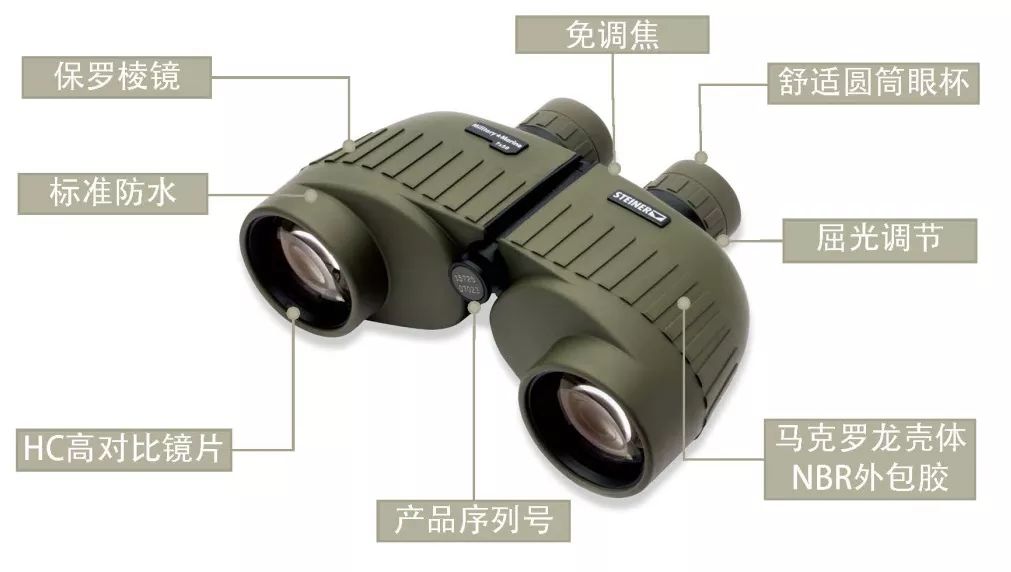 这架望远镜，各国政要和好莱坞大咖都爱不释手