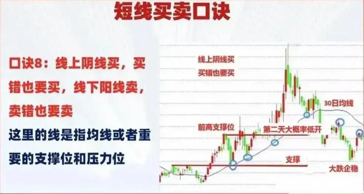 炒股是如何赚到钱的,如何炒股才能赚到钱呢