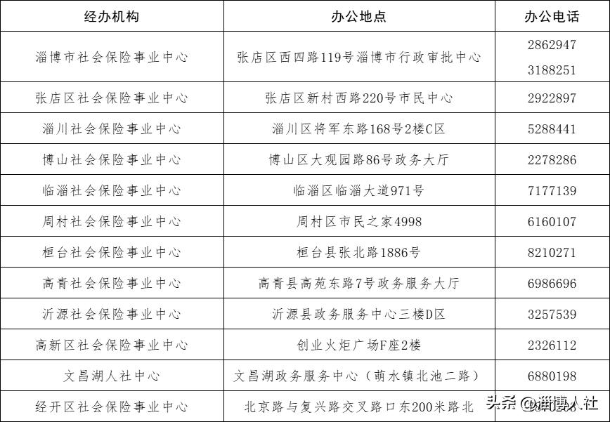 工伤保险条例里工伤是如何认定的,工伤保险中认定工伤的条件是什么