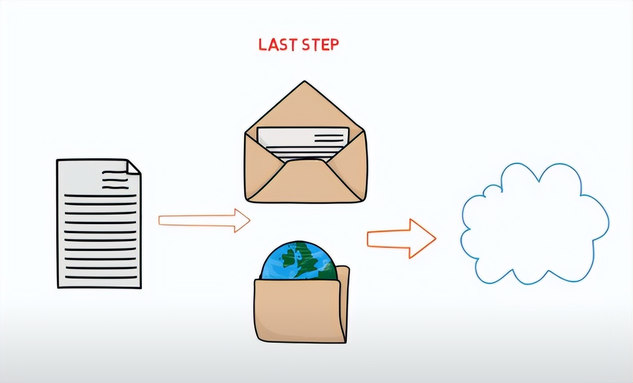 qq账号被盗以后怎么防止再次被盗,qq王者账号被盗了怎么快速找回