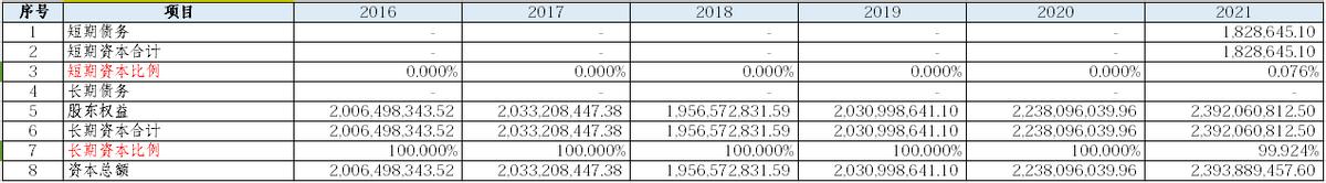 承德露露基本面价值分析,承德露露最新走势分析