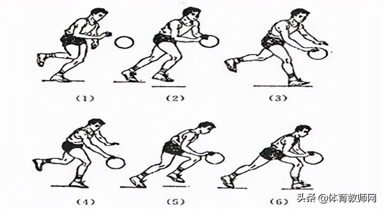 篮球教学基本训练,篮球战术教学基本知识