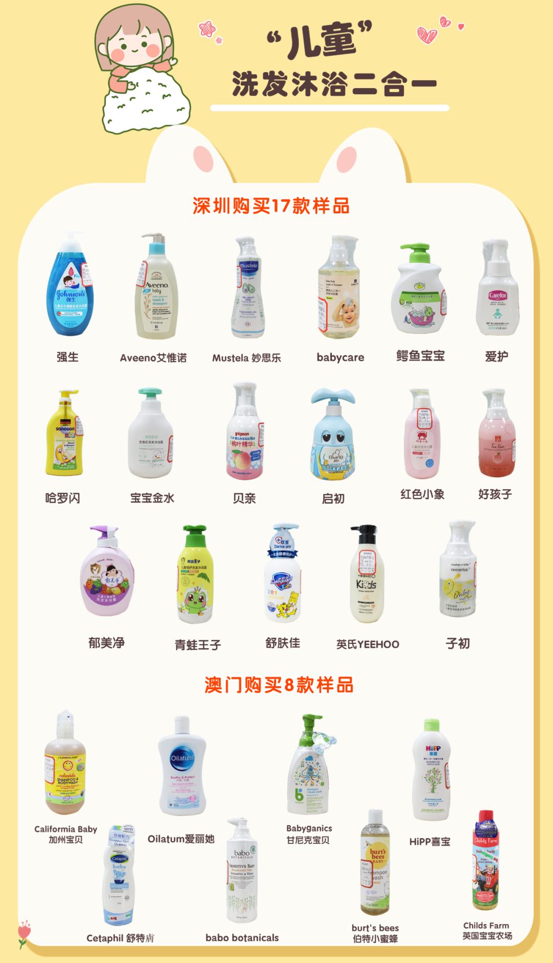 宝宝洗发沐浴二合一用哪种最好,儿童洗发沐浴二合一品牌推荐