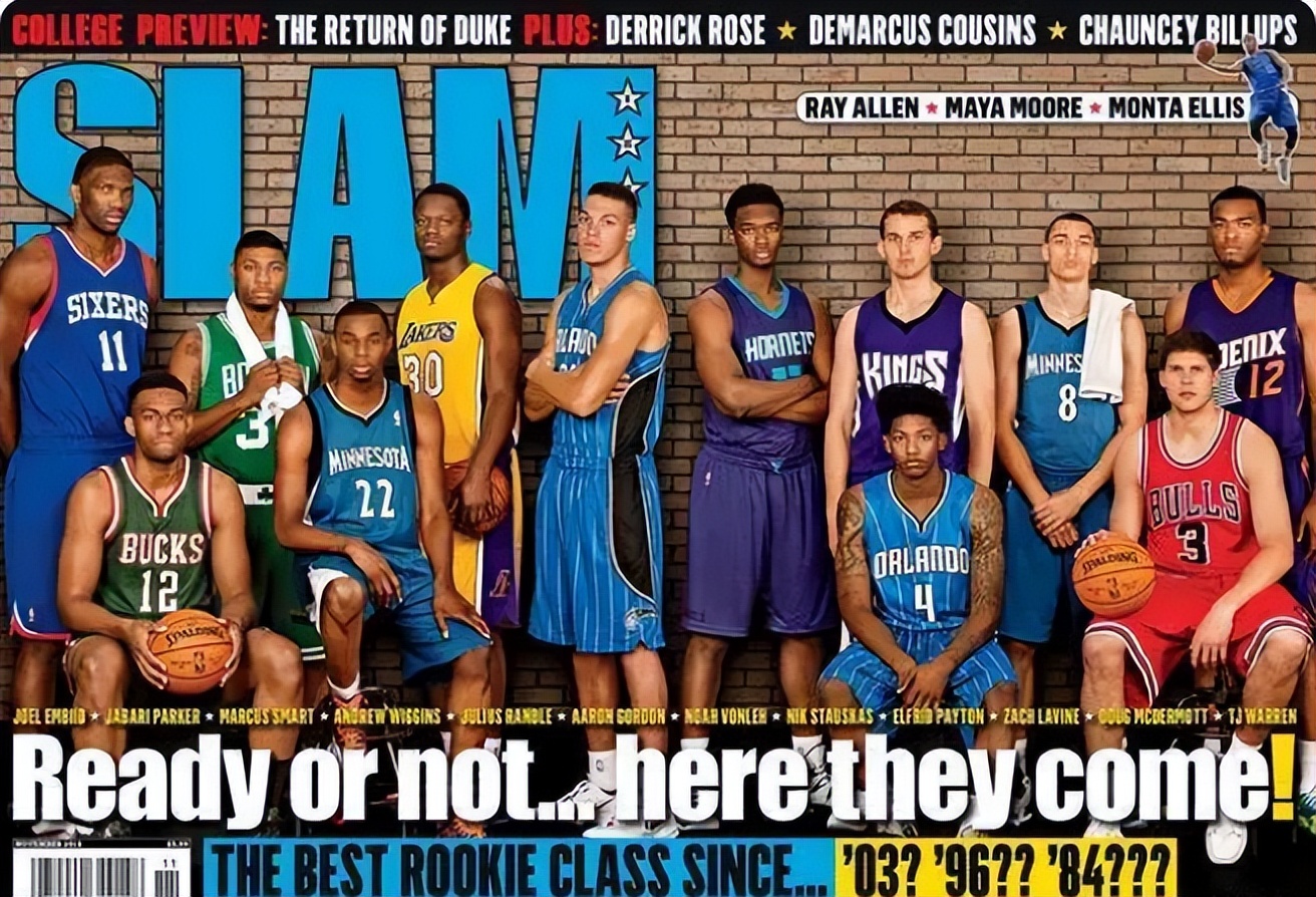 2014-2019年选秀时间,2020年选秀的球员至今还有多少人