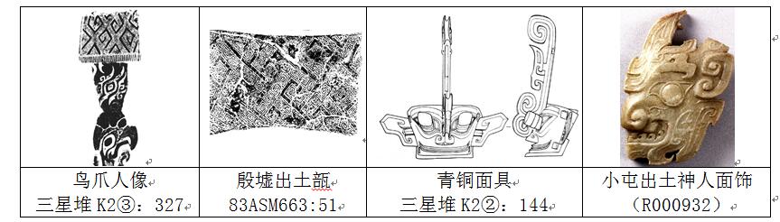 三星堆遗址证实中国五千年文明史,三星堆遗址考古3000年