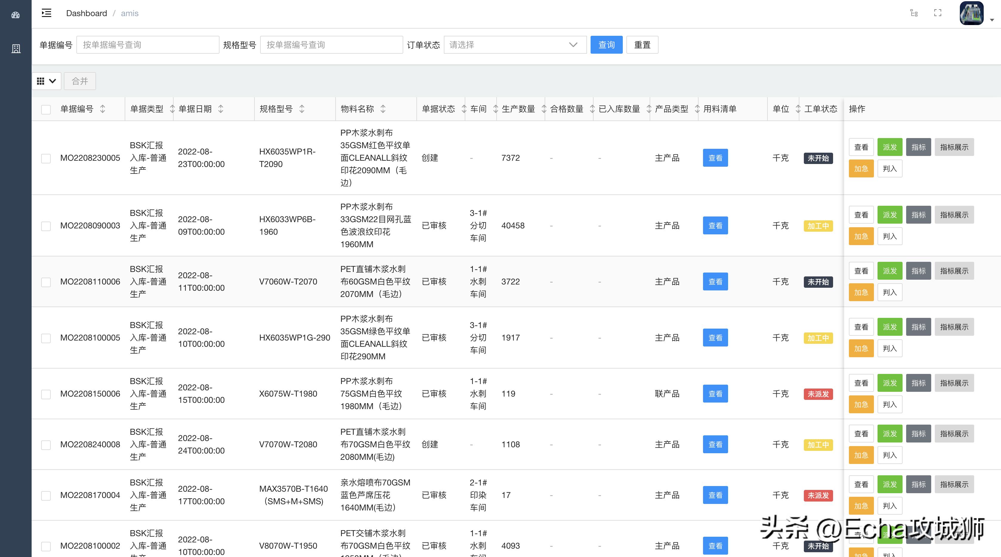 靠谱赚钱副业项目,月入7w的赚钱项目
