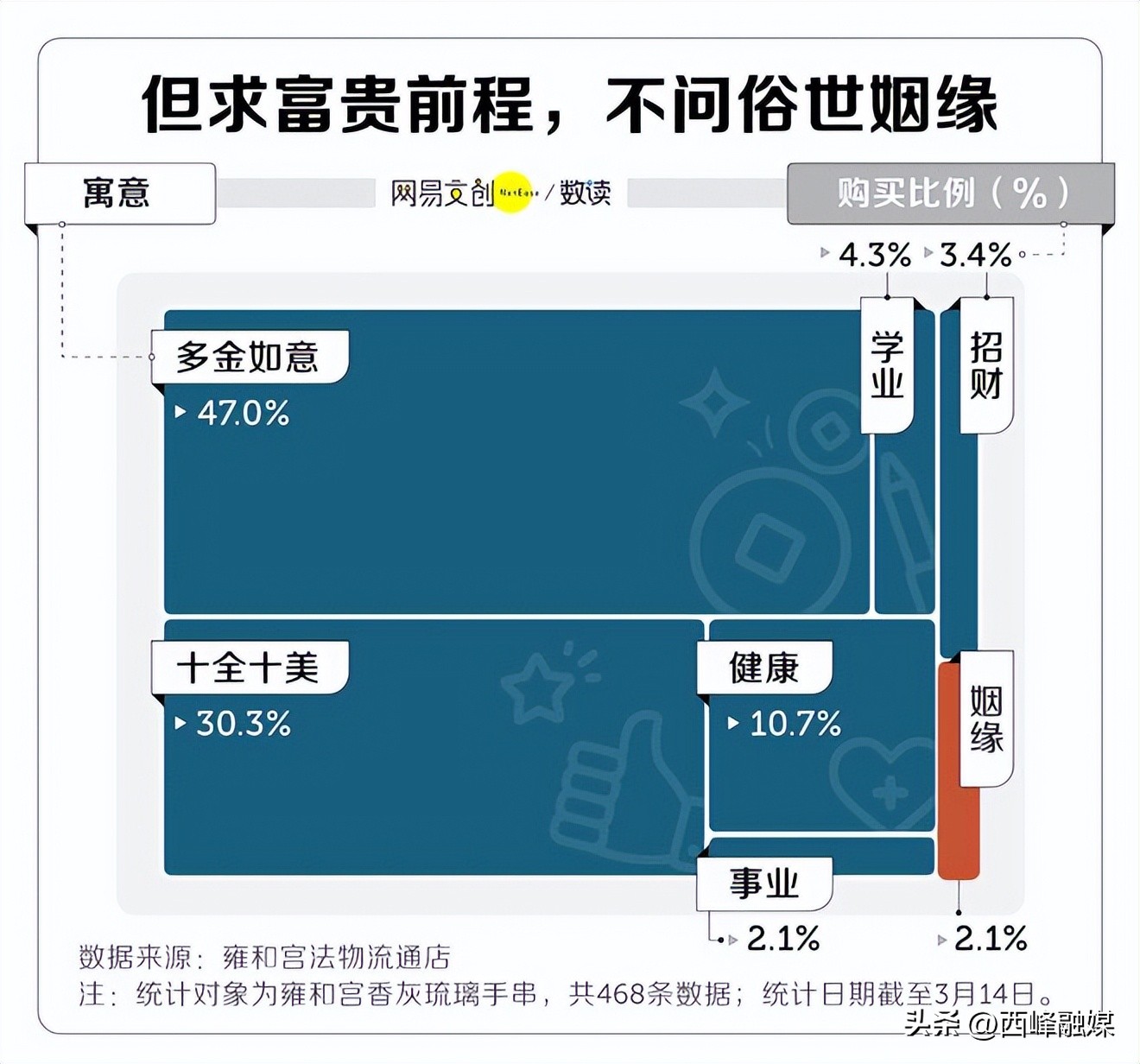 年轻人挤爆寺庙搞笑,年轻人挤爆寺庙看花
