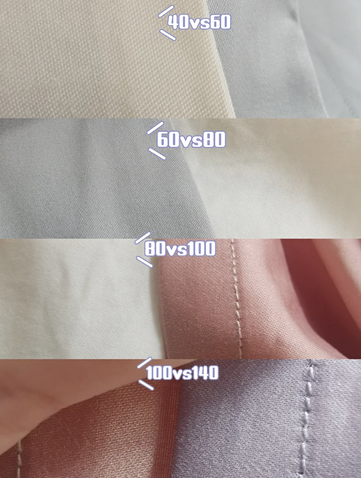 四件套网购怎么挑选,四件套在网上怎么选择高品质的