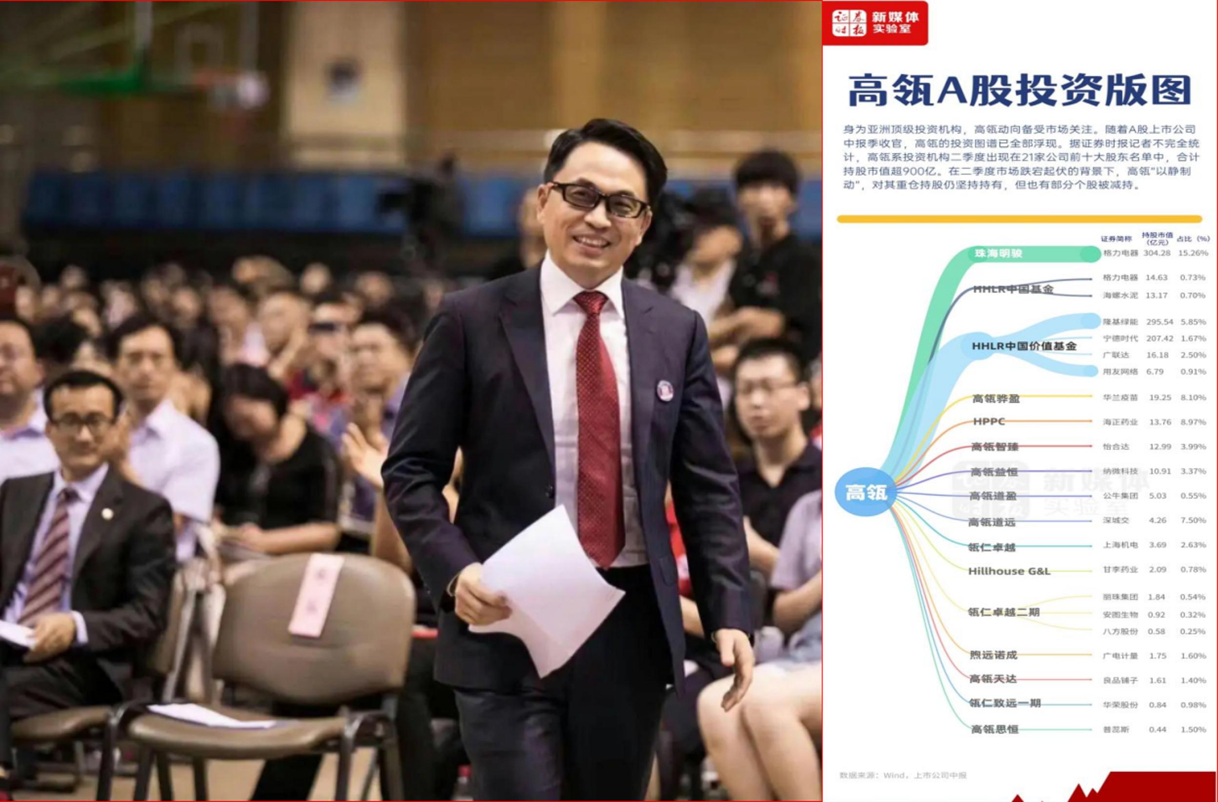 广东珠海前首富是谁,广东珠海的首富是谁