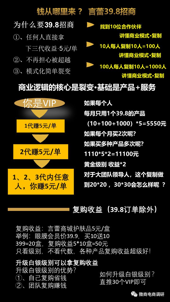 言蕾化妆品是直销的吗,言蕾产品靠谱吗