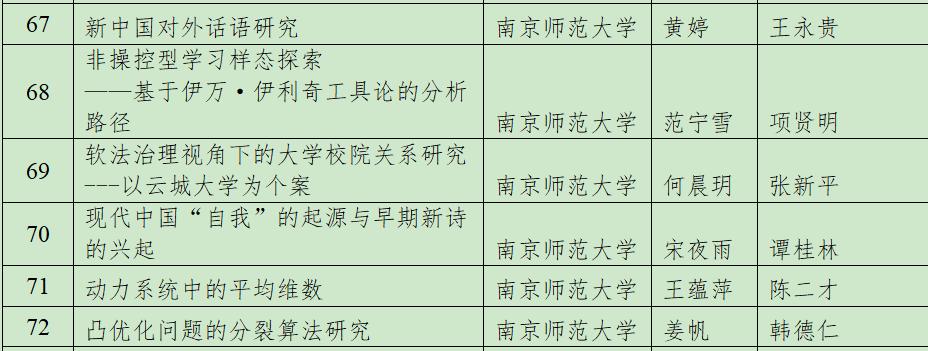 优博奶粉系列排名榜,优博中国品牌排名