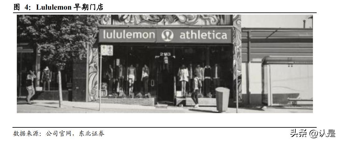 lululemon行业洞察,lululemon研究报告
