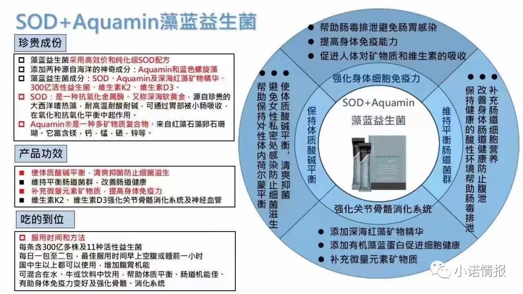 美商“CalerieHealth凯丽”涉传，系原“婕斯”团队长的新盘子