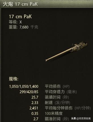 看德系末日科技天下第一！专治铁王八的“开罐器”现在还好吗？