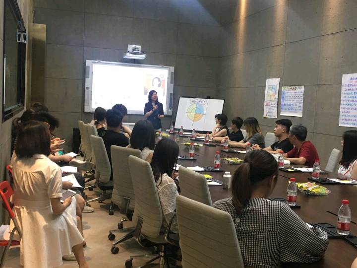 4d卓越团队领导力培训活动,4d团队领导力培训心得