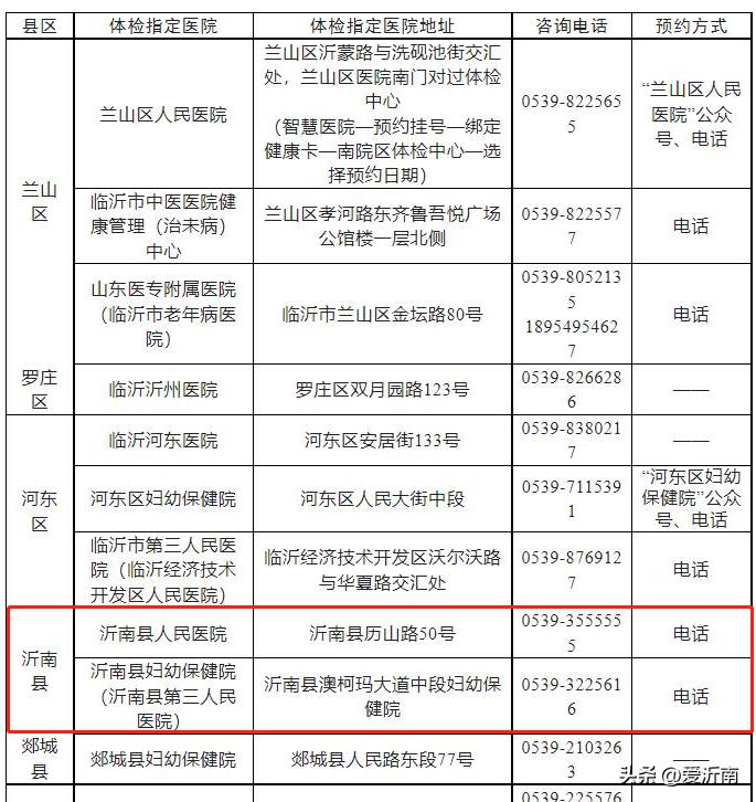 证书认定标准,准入类证书认定标准