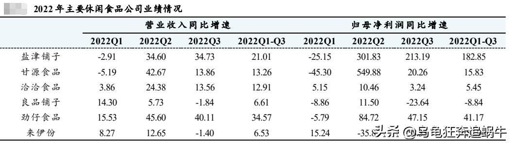 否极泰来2023年a股市场展望,a股开门红2023年投资机会在哪里