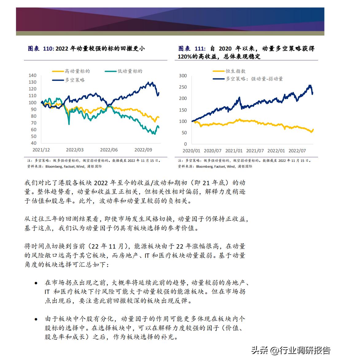 2023年中国消费洞察和市场展望,2023消费市场最新洞察