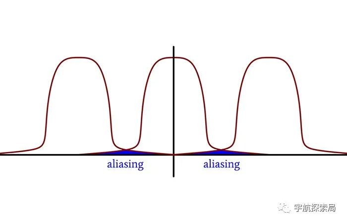潘兴道反舰弹道导弹,反舰弹道导弹视频