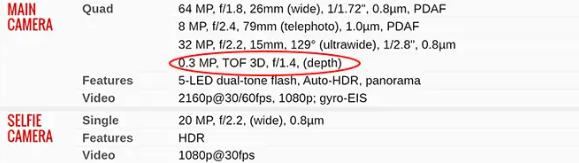 最近流行的千元机参数,千元相机和手机拍照效果好