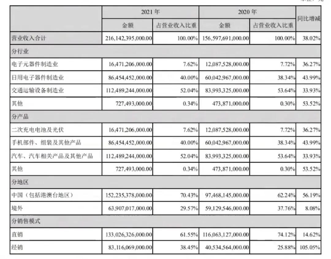 日本人眼中的比亚迪,日本人眼中的中国车比亚迪
