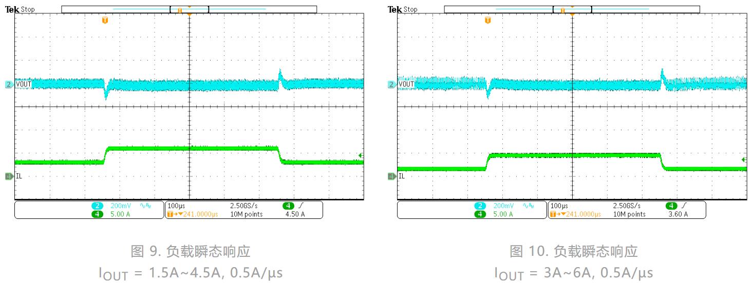 电视智能电源,电视机万能电源模块