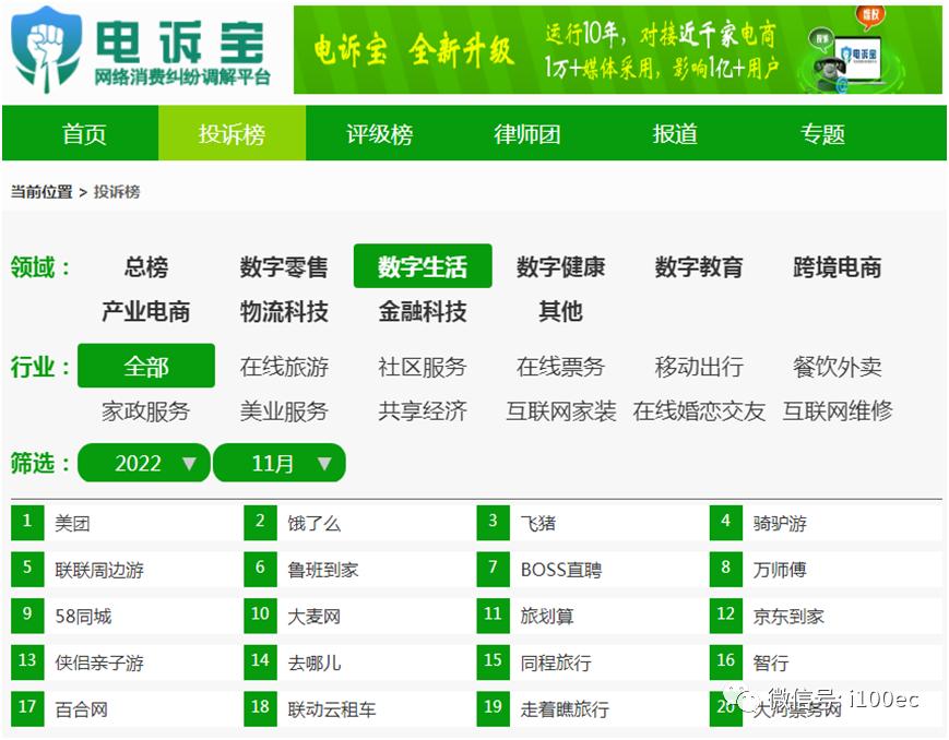 报告：百合网BOSS直聘等入选11月全国数字生活十大典型投诉案例
