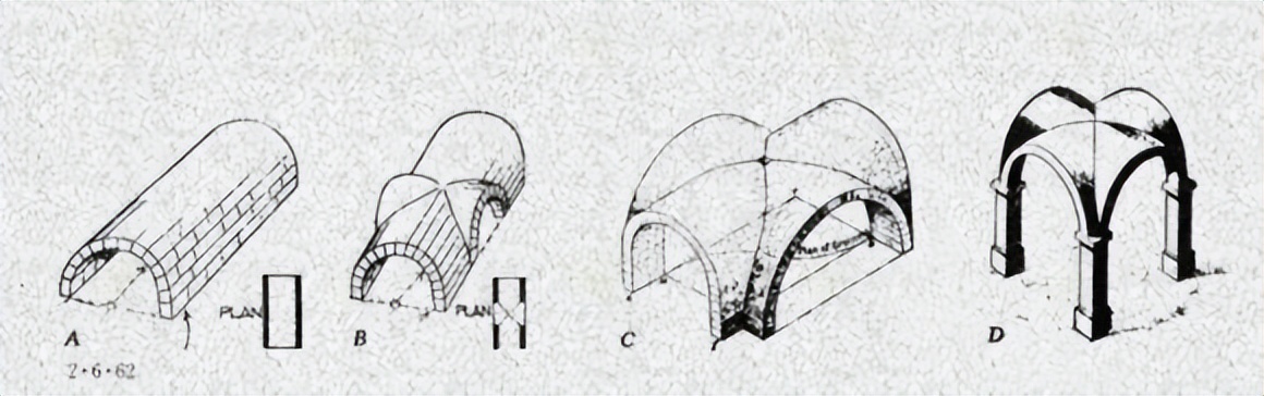 同时期世界文明史,世界各国古文明相似