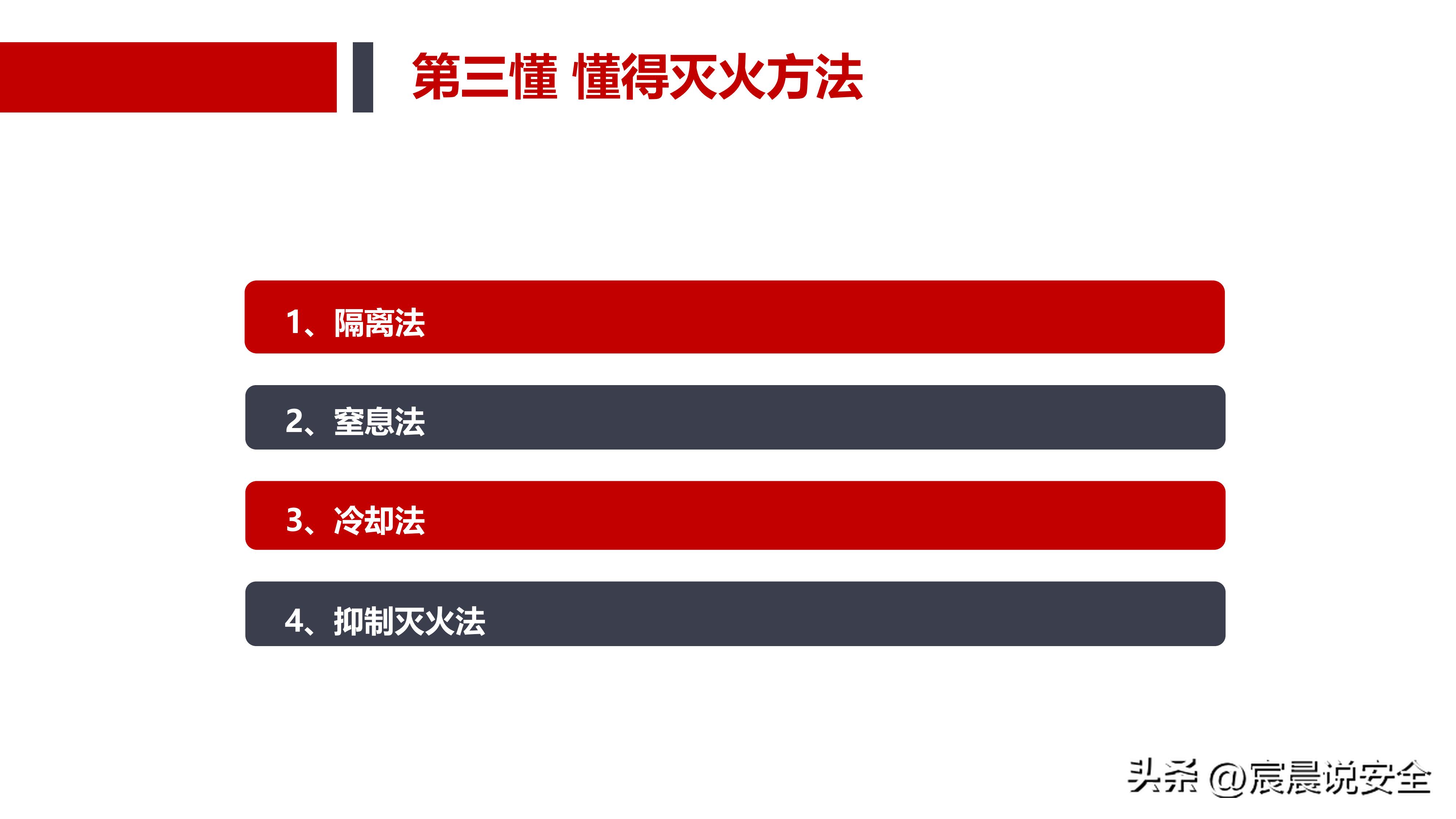 ehs安全基本知识,ehs应知应会课件