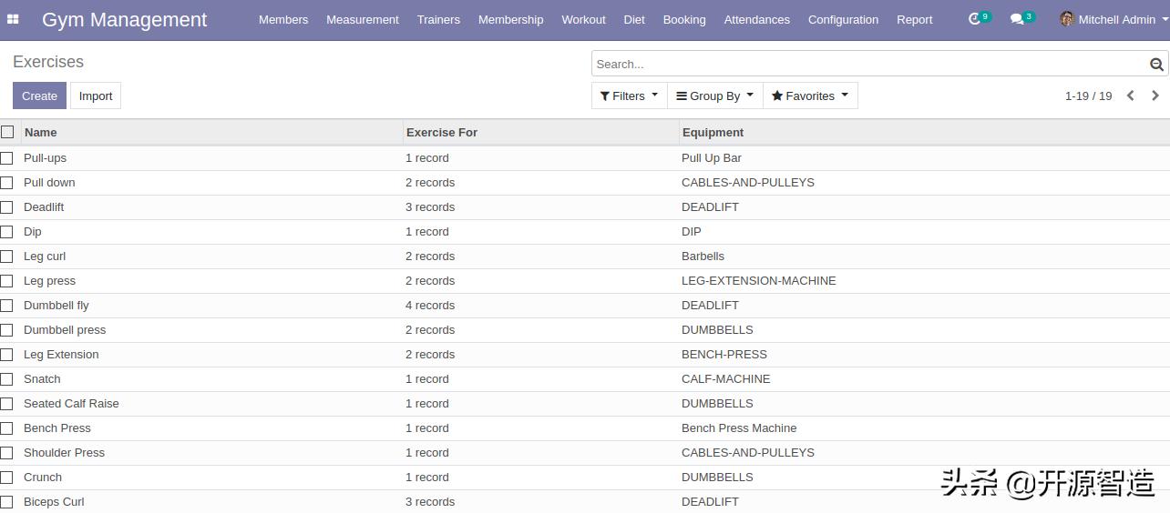 saas鍋ヨ韩鏅鸿兘绯荤粺瑙ｅ喅鏂规,saas鏅鸿兘鍋ヨ韩骞冲彴瑙ｅ喅鏂规