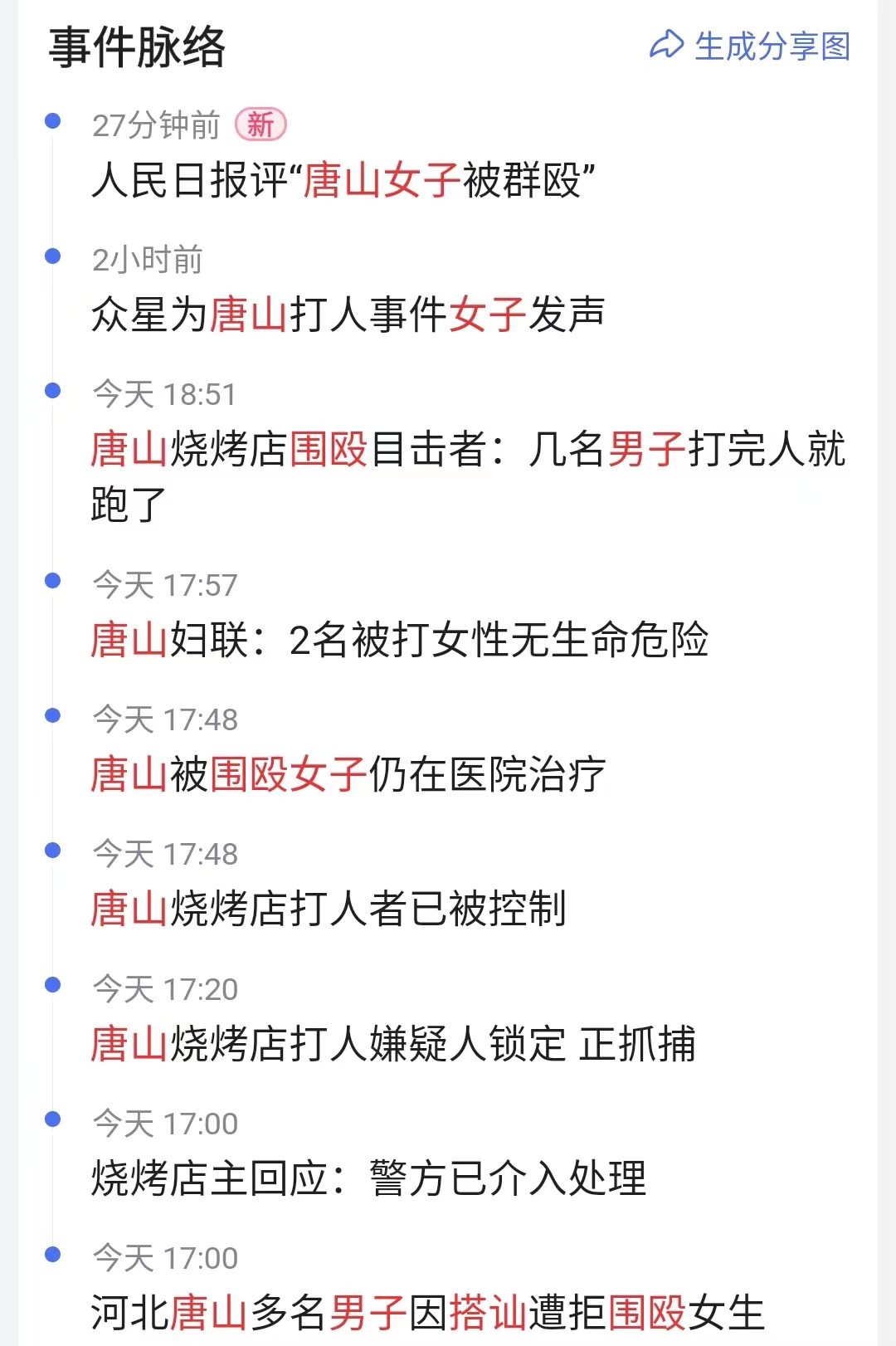唐山事件客观看法,唐山事件女孩们怎么样了